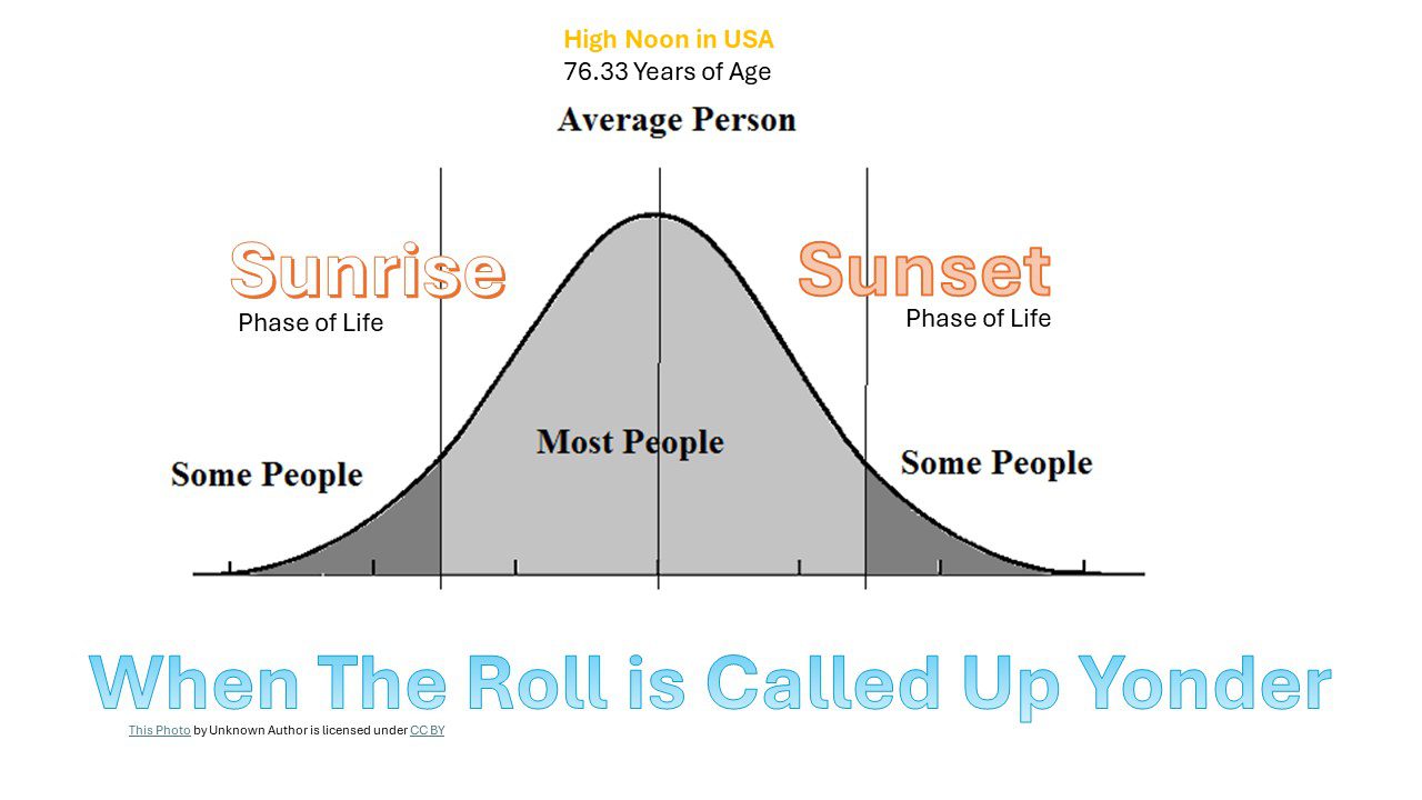 Death Bell Curve Tony McLean Brown